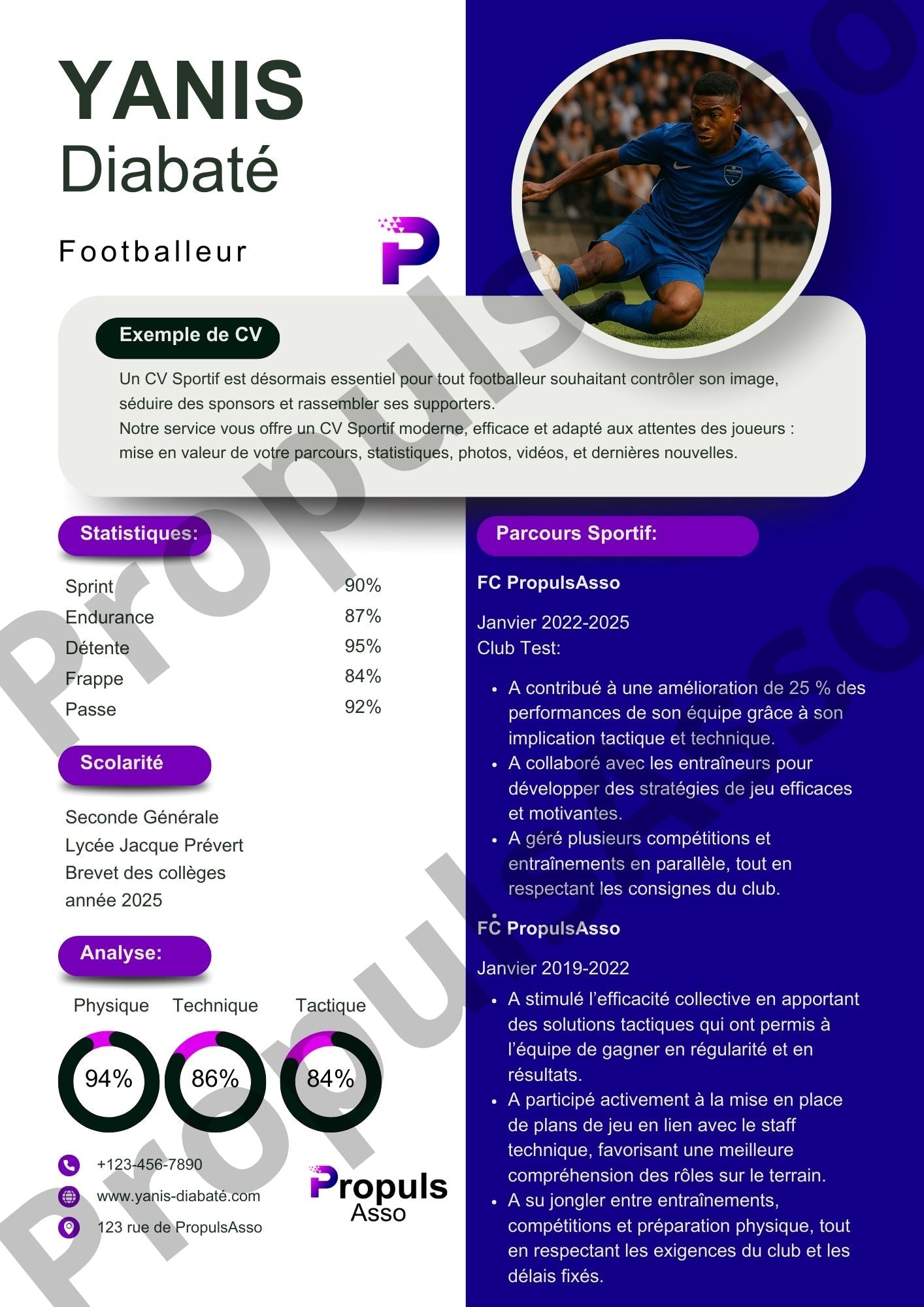 CV Sportif PropulsAsso