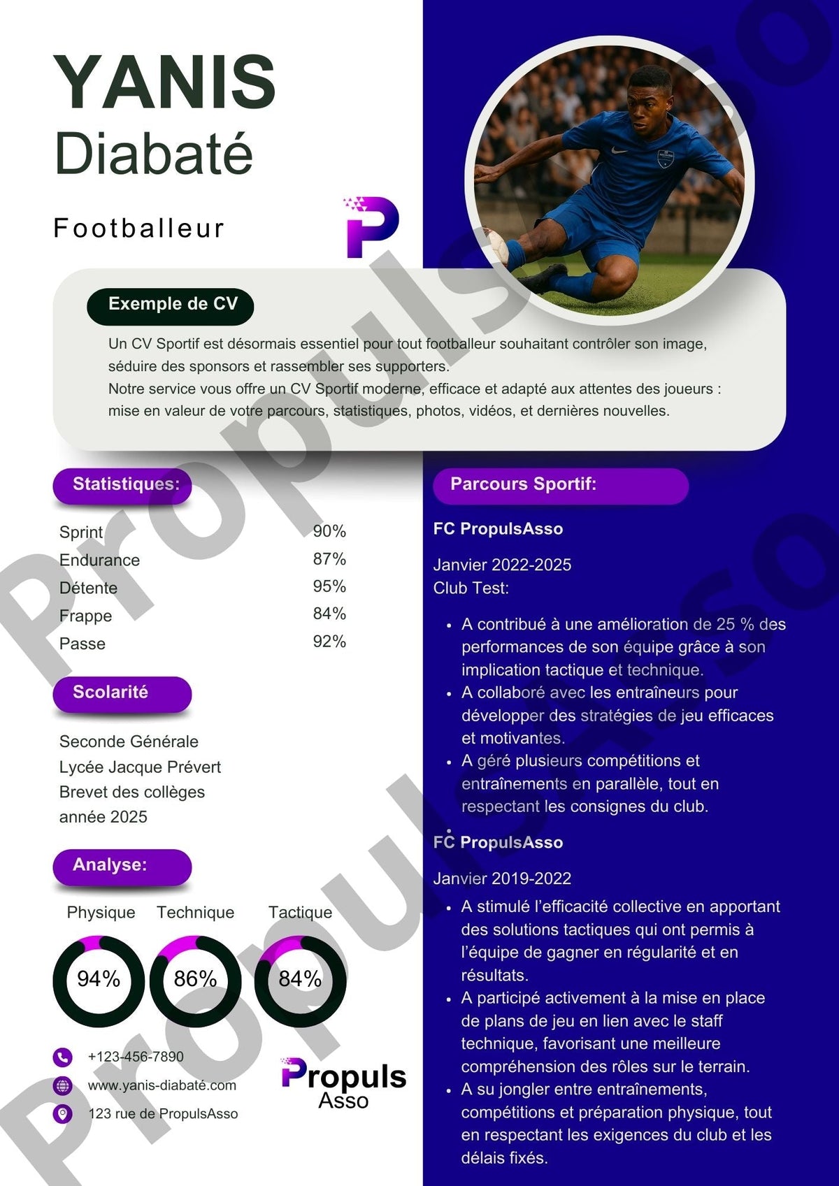 CV Sportif PropulsAsso
