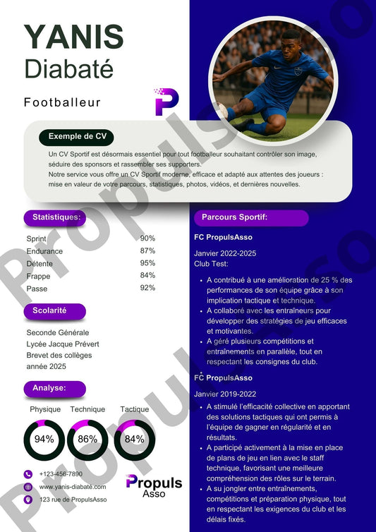 CV Sportif PropulsAsso